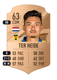 Jasper ter Heide Rare 63 OVR