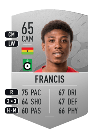 Abu Francis Common 65 OVR