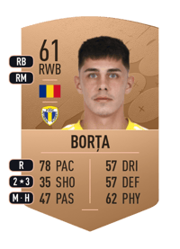 Florin Borța Common 61 OVR