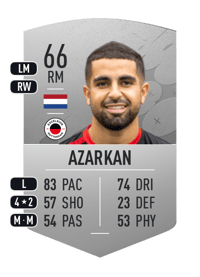Marouan Azarkan Common 66 OVR
