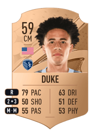 Cameron Duke Rare 59 OVR