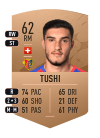 Tician Tushi Common 62 OVR