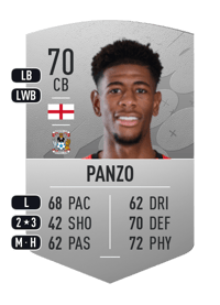 Jonathan Panzo Common 70 OVR