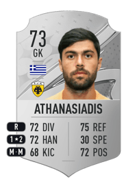 Giorgos Athanasiadis Rare 73 OVR