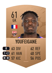 Dominique Youfeigane Common 61 OVR