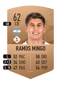 Santiago Ramos Mingo Common 62 OVR