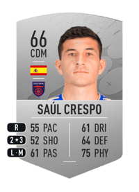 Saúl Crespo Common 66 OVR