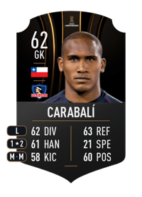 Omar Carabalí CONMEBOL LIBERTADORES 62 OVR