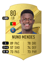Nuno Mendes Rare 80 OVR