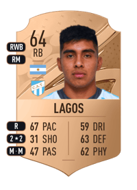 Agustín Lagos Rare 64 OVR