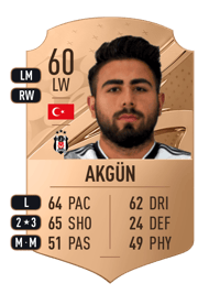 Oğuzhan Akgün Rare 60 OVR