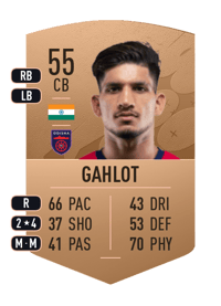 Narender Gahlot Common 55 OVR