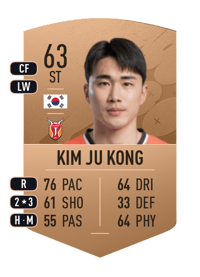 Kim Ju Kong Common 63 OVR