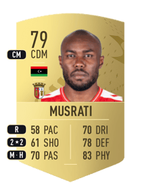 Ali Musrati Common 79 OVR