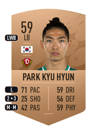 Park Kyu Hyun Common 59 OVR