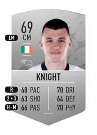 Jason Knight Common 69 OVR