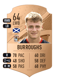 Jack Burroughs Rare 64 OVR