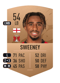 Jayden Sweeney Common 54 OVR
