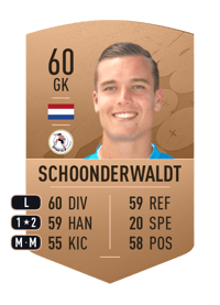 Youri Schoonderwaldt Common 60 OVR