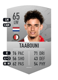 Mohamed Taabouni Common 65 OVR