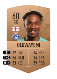 Joshua Oluwayemi Common 60 OVR