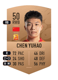 Chen Yuhao Common 50 OVR