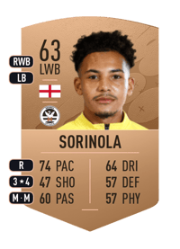 Matthew Sorinola Common 63 OVR