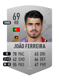 João Ferreira Common 69 OVR