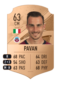 Nicola Pavan Rare 63 OVR