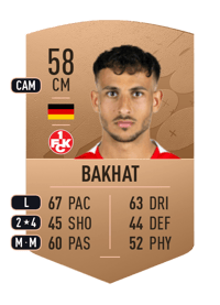 Anas Bakhat Common 58 OVR