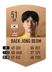 Baek Jong Beom Common 51 OVR