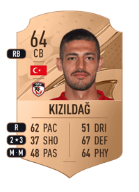 Arda Kızıldağ Rare 64 OVR