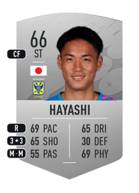 Daichi Hayashi Common 66 OVR