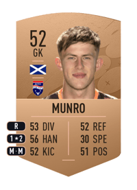 Ross Munro Common 52 OVR