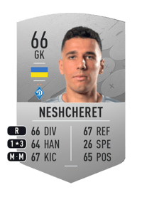 Ruslan Neshcheret Common 66 OVR