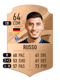 Stefano Russo Rare 64 OVR