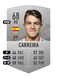Carreira Common 68 OVR