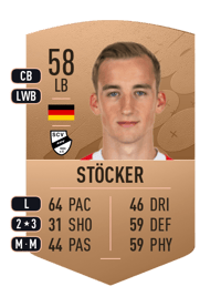 Michel Stöcker Common 58 OVR