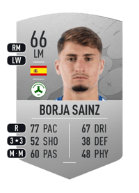 Borja Sainz Common 66 OVR