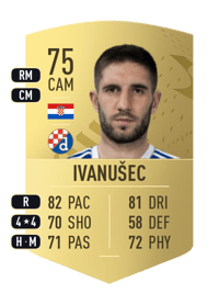Luka Ivanušec Common 75 OVR