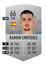 Ramón Enríquez Common 66 OVR