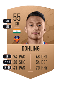 Aibanbha Dohling Common 55 OVR