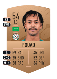Ali Fouad Common 54 OVR