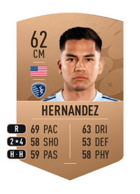 Felipe Hernandez Common 62 OVR