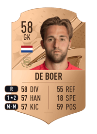 Jan de Boer Rare 58 OVR