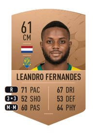 Leandro Fernandes Common 61 OVR
