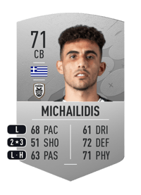 Giannis Michailidis Common 71 OVR