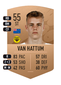 Oskar van Hattum Common 55 OVR