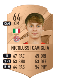 Hans Nicolussi Caviglia Rare 64 OVR