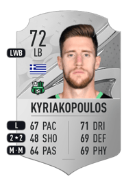 Giorgos Kyriakopoulos Rare 72 OVR